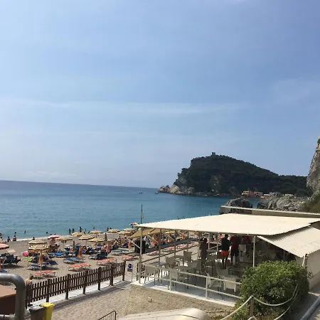 In Campagna Al Mare